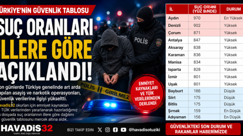 ISPARTAM NE OLDU SANA.