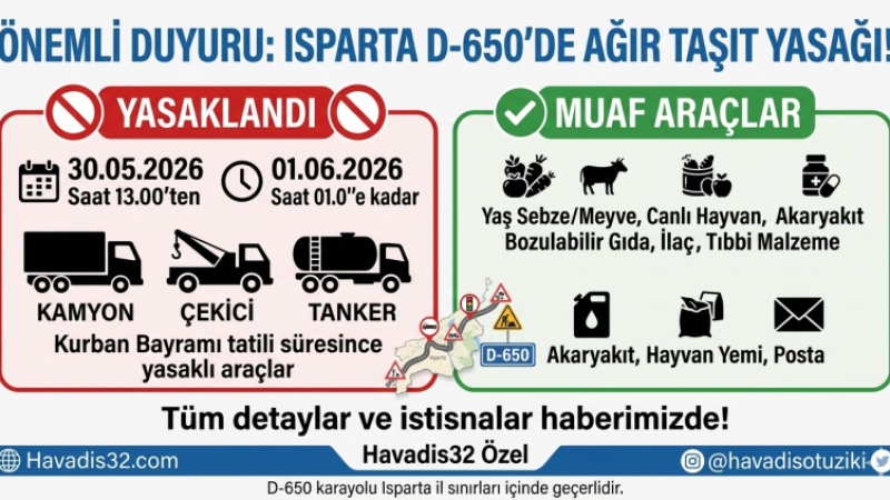 Isparta'da Kurban Bayramı Trafiğine 