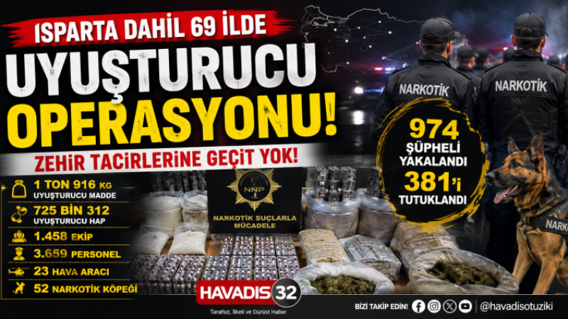 Isparta’nın da Aralarında Bulunduğu 69 İlde Büyük Narko-Operasyon!