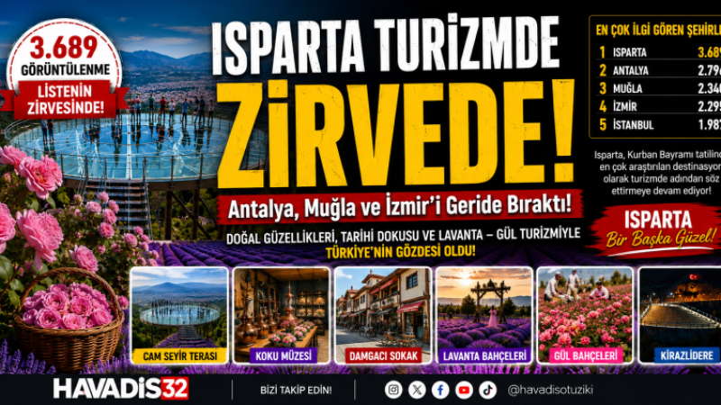 Isparta Turizmde Zirveye Yerleşti: Devleri Geride Bıraktı!