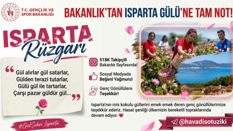 Bakanlık Isparta’nın Gülüne 