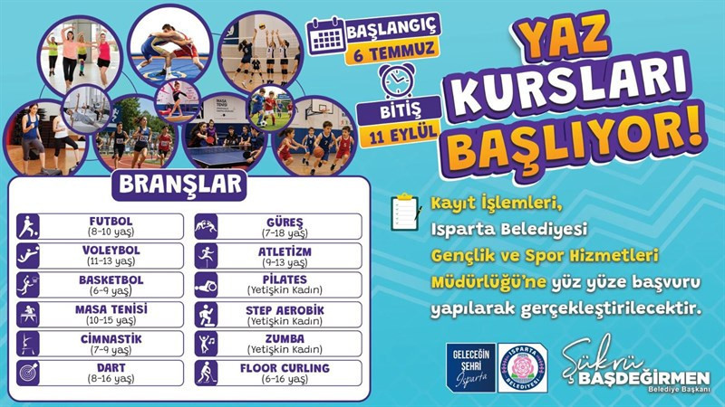 Isparta Belediyesi Ücretsiz Yaz Spor Kursları İçin Başvuru Süresini Uzattı