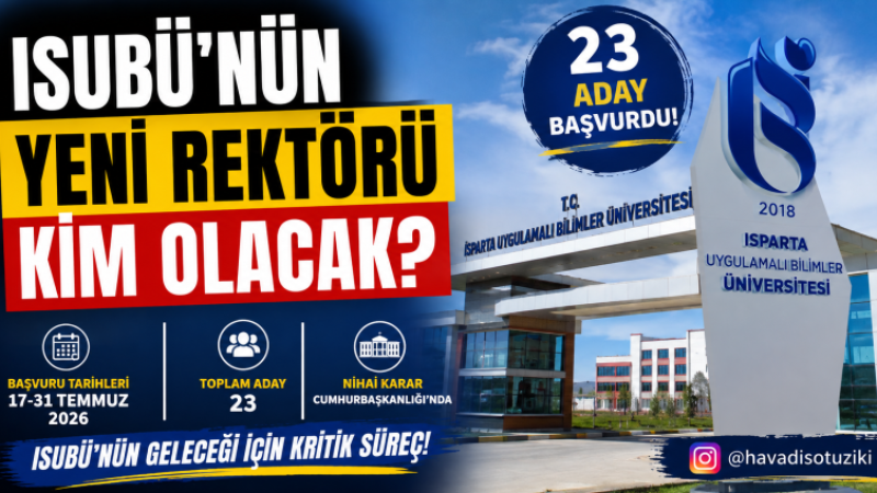 ISUBÜ Rektörlüğü İçin 23 Aday Yarışıyor: Gözler Cumhurbaşkanlığı’nın Kararında