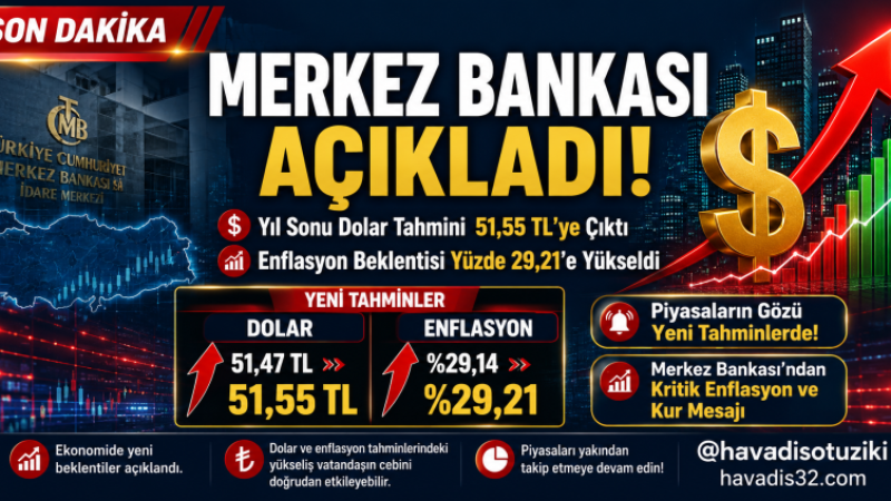 Merkez Bankası Anketi Açıklandı: Yıl Sonu Enflasyon ve Dolar Beklentisi Yükseldi