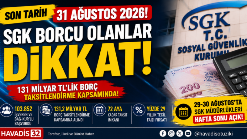 SGK Borcu Olanlar Dikkat: 72 Ay Taksit İmkânında Son Başvuru 31 Ağustos!
