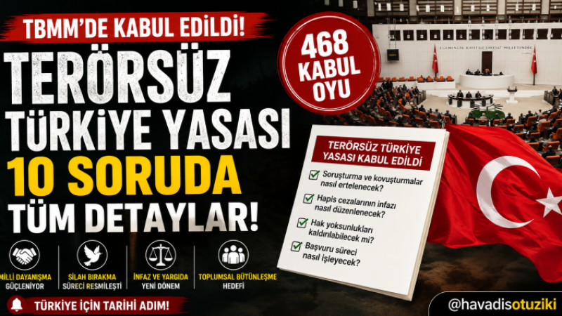 TBMM’de Kabul Edildi: Terörsüz Türkiye Yasasında 10 Kritik Soru ve Yanıt