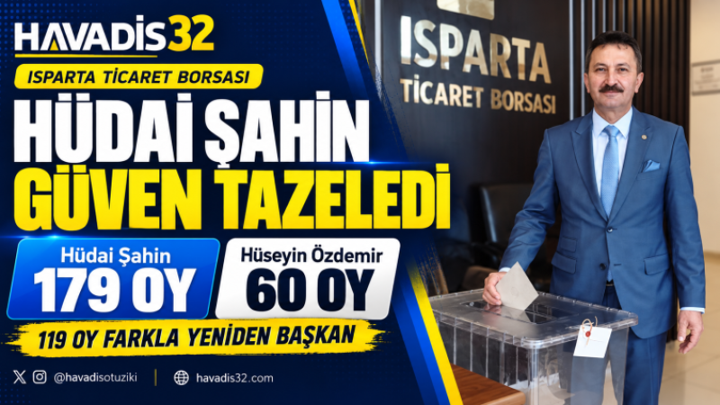 Isparta Ticaret Borsası’nda Hüdai Şahin Güven Tazeledi: 179 Oyla Kazandı.